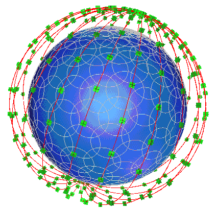 SaVi rendering of 288-active-satellite Teledesic redesign