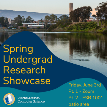 Spring Undergrad Research Showcase flyer